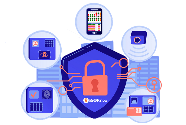 Security Features of an Attendance Management System